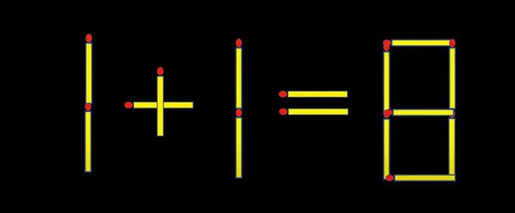 Thử tài IQ: Di chuyển một que diêm để 1+1=8 thành phép tính đúng- Ảnh 1. Thử tài IQ: Di chuyển một que diêm để 1+1=8 thành phép tính đúng- Ảnh 1.