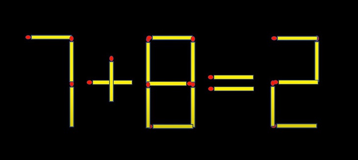 Thử tài IQ: Di chuyển một que diêm để 7+8=2 thành phép tính đúng- Ảnh 1.