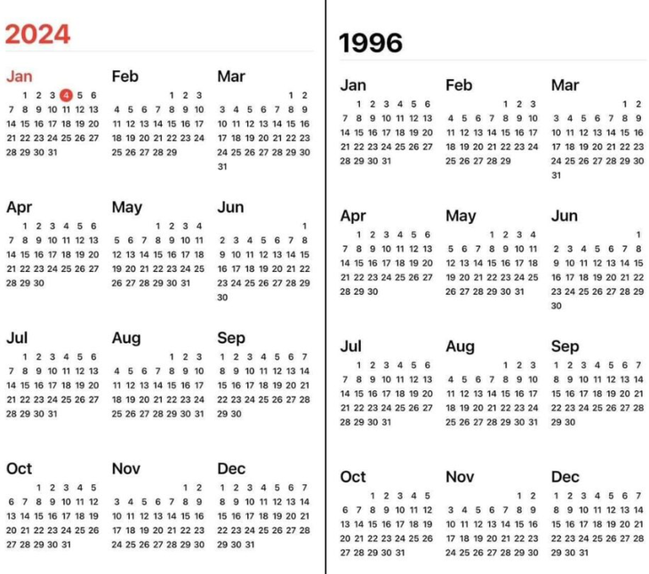 Lịch năm 2024 và 1996 trùng nhau khiến nhiều người thích thú tìm hiểu - Ảnh: CHỤP MÀN HÌNH