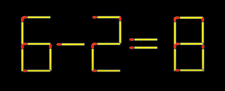 Thử tài IQ: Di chuyển một que diêm để 9-6=1 thành phép tính đúng- Ảnh 3.