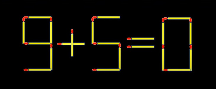 Thử tài IQ: Di chuyển một que diêm để 9-6=1 thành phép tính đúng- Ảnh 5.