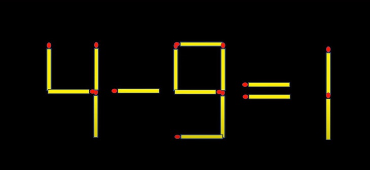 Thử tài IQ: Di chuyển một que diêm để 4-9=1 thành phép tính đúng- Ảnh 1.