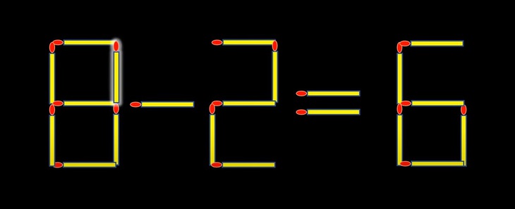 Thử tài IQ: Di chuyển một que diêm để 9-6=1 thành phép tính đúng- Ảnh 4.