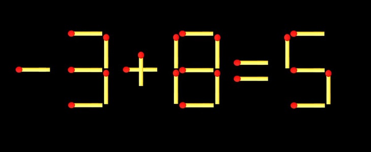 Thử tài IQ: Di chuyển một que diêm để 16+17=2 thành phép tính đúng - Ảnh 1.
