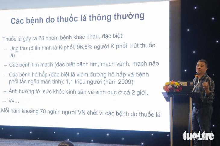 Tỉ lệ giới trẻ sử dụng thuốc lá ngày càng tăng, nhất là ở học sinh - Ảnh 2.