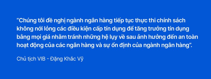 VIB: Lợi nhuận 9 tháng đạt 6.600 tỉ đồng, tín dụng tăng 12% - Ảnh 4.