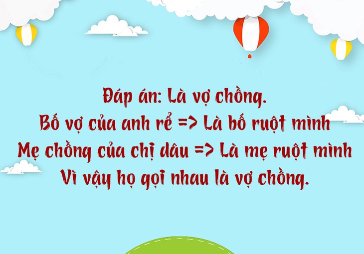 Bố vợ của anh rể gọi mẹ chồng của chị dâu là gì? - Ảnh 1.