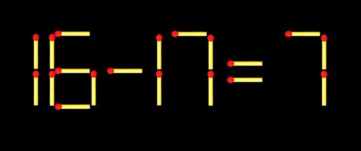 Thử tài IQ: Di chuyển một que diêm để 16-17=7 thành phép tính đúng - Ảnh 1.