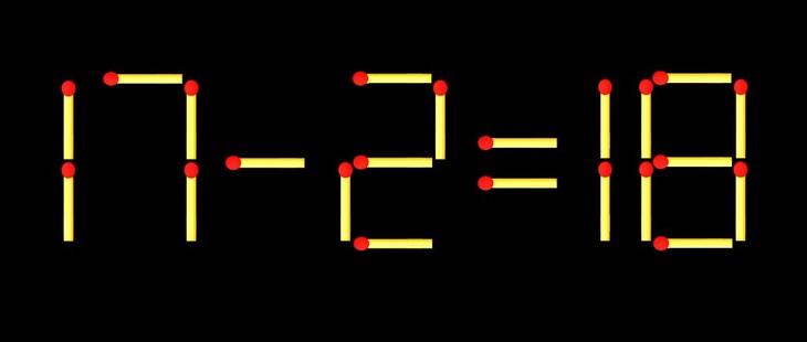 Thử tài IQ: Di chuyển một que diêm để 16-17=7 thành phép tính đúng - Ảnh 3.