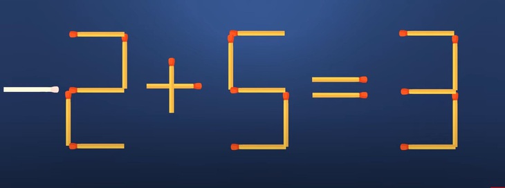 Thử tài IQ: Di chuyển một que diêm để 3-9+2=8 thành phép tính đúng - Ảnh 1.