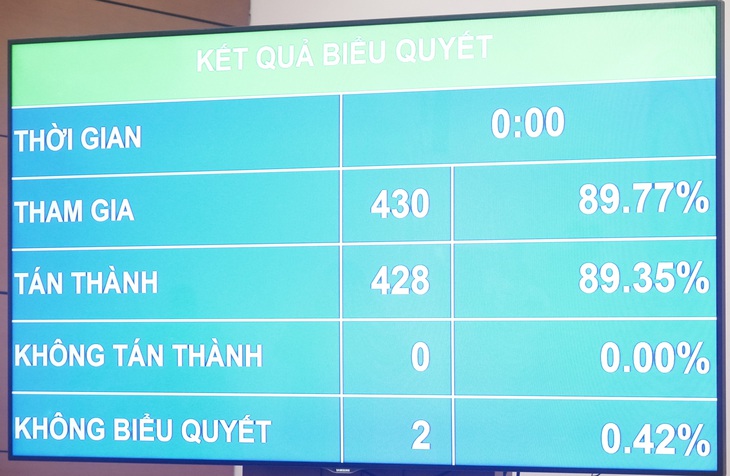 Chính thức chưa tăng tiền lương khu vực công, lương hưu, trợ cấp bảo hiểm xã hội năm 2025 - Ảnh 1.