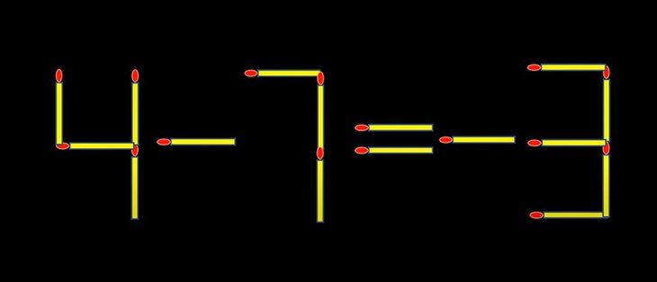 Thử tài IQ: Di chuyển một que diêm để 3+9=2 thành phép tính đúng - Ảnh 1.