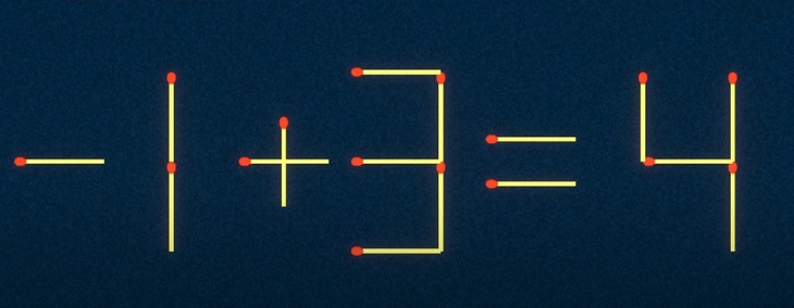 Thử tài IQ: Di chuyển một que diêm để -5-4=5 thành phép tính đúng - Ảnh 3.