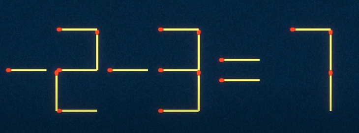 Thử tài IQ: Di chuyển một que diêm để 9-4=6 thành phép tính đúng - Ảnh 2.