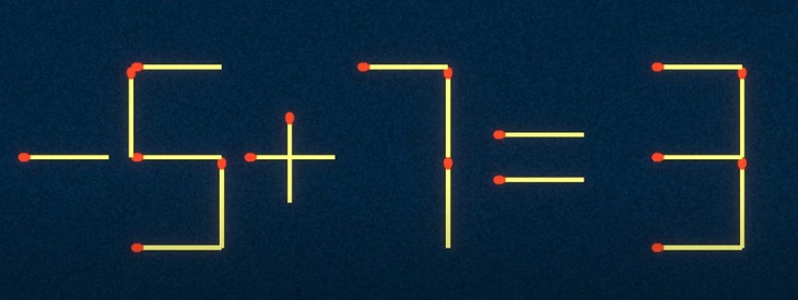 Thử tài IQ: Di chuyển một que diêm để 9-4=6 thành phép tính đúng - Ảnh 3.