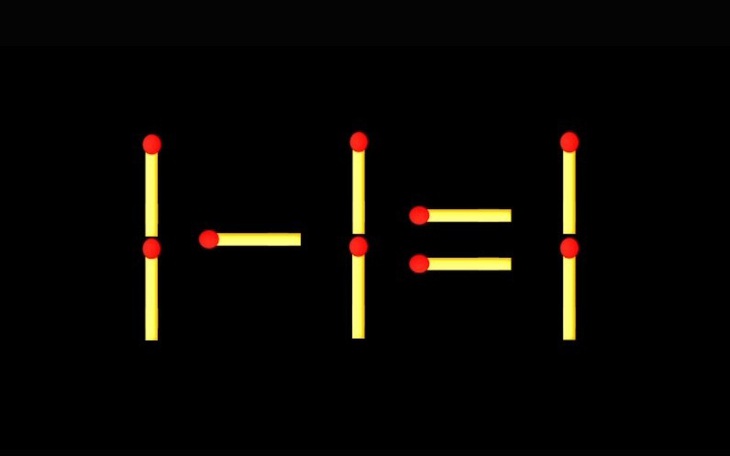 Thử tài IQ: Di chuyển một que diêm để 6+8=3 thành phép tính đúng - Ảnh 9.