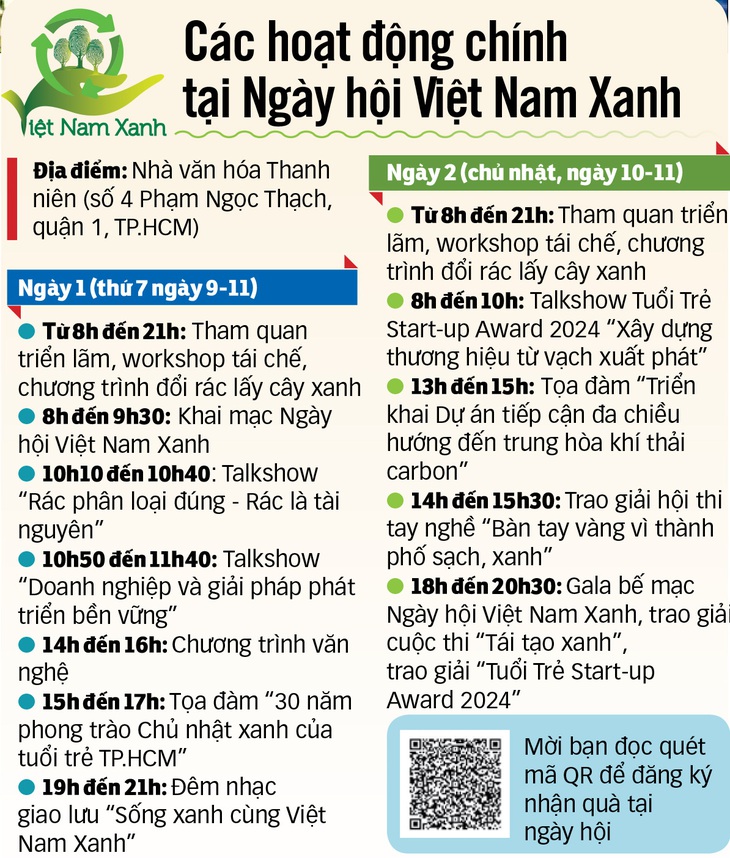 Có gì tại Ngày hội Việt Nam Xanh? - Ảnh 2.