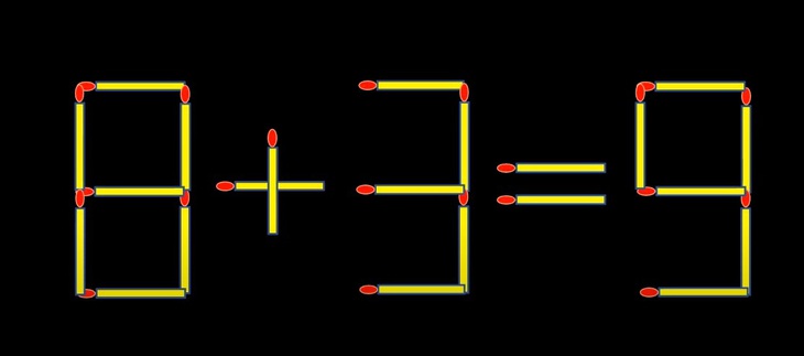 Thử tài IQ: Di chuyển một que diêm để 9+6=5 thành phép tính đúng - Ảnh 2.