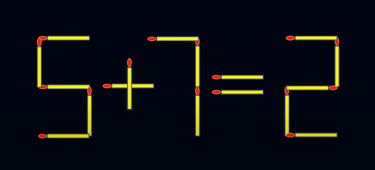 Thử tài IQ: Di chuyển một que diêm để 8+3=3 thành phép tính đúng - Ảnh 3.