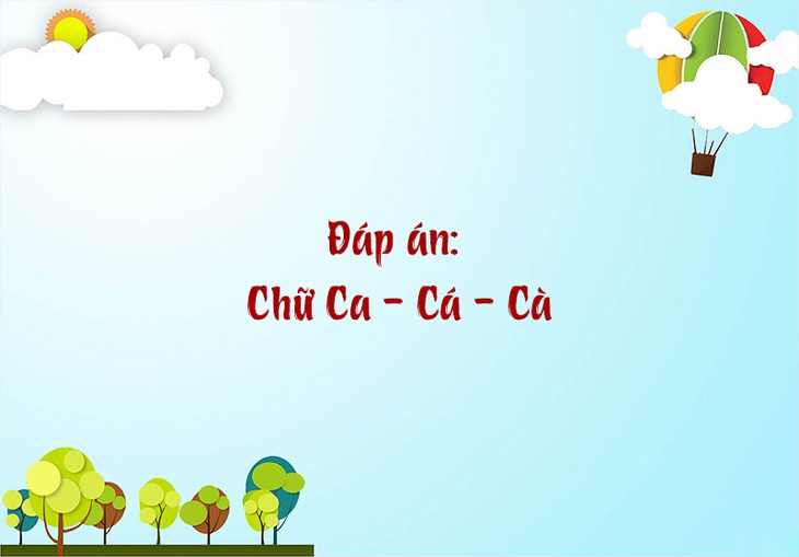 Chữ gì giữ nguyên là một đồ vật thêm huyền là một loại quả? - Ảnh 1.