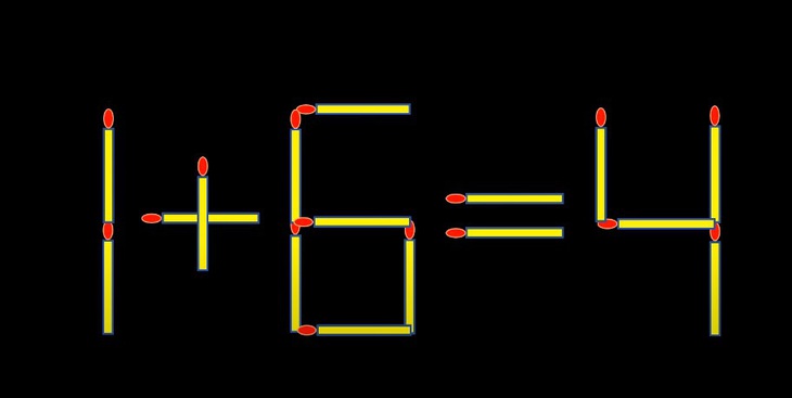 Thử tài IQ: Di chuyển một que diêm để 1+6=4 thành phép tính đúng - Ảnh 1.