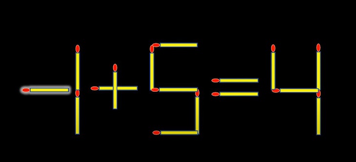 Thử tài IQ: Di chuyển một que diêm để 1+6=4 thành phép tính đúng - Ảnh 1.