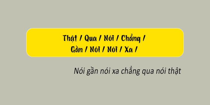 Thử tài tiếng Việt: Sắp xếp các từ sau thành câu có nghĩa (P161) - Ảnh 1.