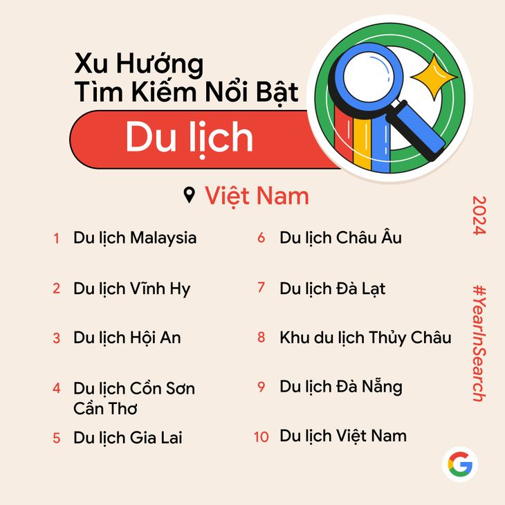 Vì sao điểm du lịch trong nước, nhất là Vĩnh Hy được tìm kiếm nhiều? - Ảnh 4.