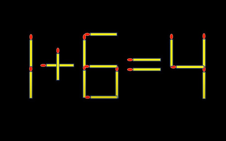 Thử tài IQ: Di chuyển một que diêm để 6+17=5 thành phép tính đúng - Ảnh 7.