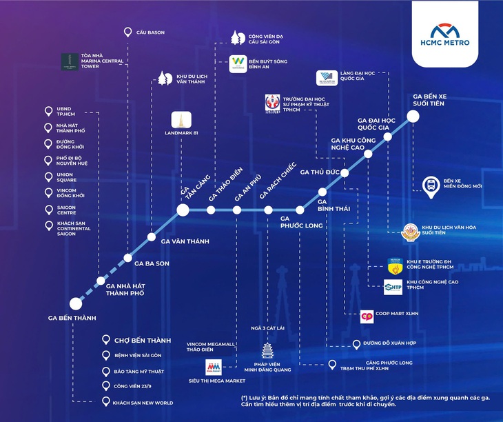 Không khí sôi động tại ga metro, người dân TP.HCM thích thú trải nghiệm - Ảnh 4.