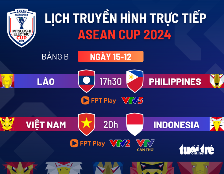 Lịch trực tiếp ASEAN Cup 2024 ngày 15-12: Việt Nam đấu Indonesia  - Ảnh 1.