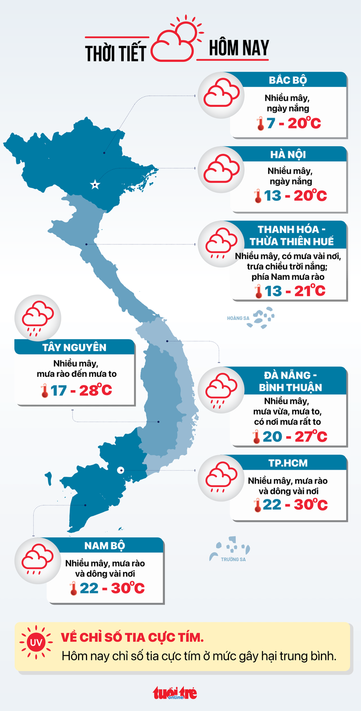 Tin tức sáng 16-12: Ngân hàng đồng loạt tăng lãi suất; TP.HCM 'ra quân' phạt xe vi phạm, lấn vỉa hè - Ảnh 6.