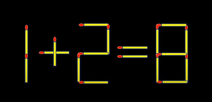 Thử tài IQ: Di chuyển một que diêm để 1+2=8 thành phép tính đúng - Ảnh 1.