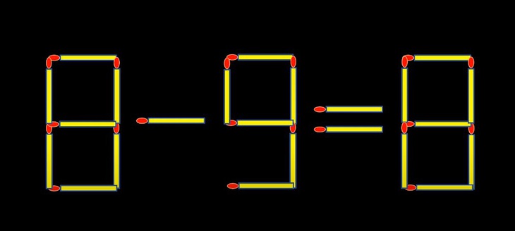 Thử tài IQ: Di chuyển một que diêm để 9-6=1 thành phép tính đúng - Ảnh 2.