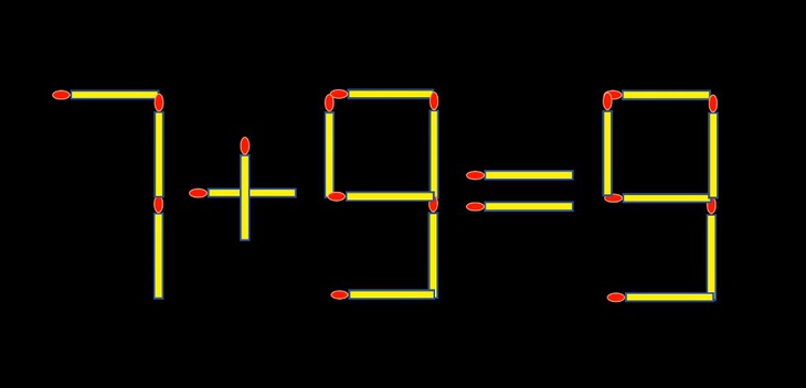 Thử tài IQ: Di chuyển một que diêm để 9-6=1 thành phép tính đúng - Ảnh 3.