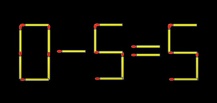 Thử tài IQ: Di chuyển một que diêm để 0-5=5 thành phép tính đúng - Ảnh 1.