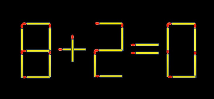 Thử tài IQ: Di chuyển một que diêm để 8+2=0 thành phép tính đúng - Ảnh 1.