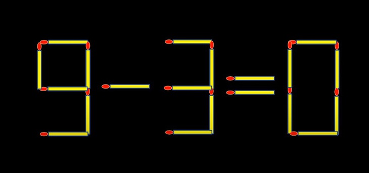 Thử tài IQ: Di chuyển một que diêm để 0-5=5 thành phép tính đúng - Ảnh 2.