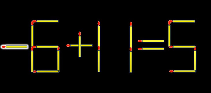 Thử tài IQ: Di chuyển một que diêm để 6+17=5 thành phép tính đúng - Ảnh 1.