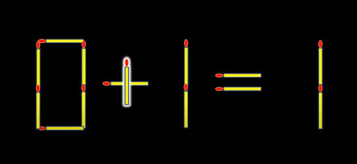 Thử tài IQ: Di chuyển một que diêm để 6+17=5 thành phép tính đúng - Ảnh 1.