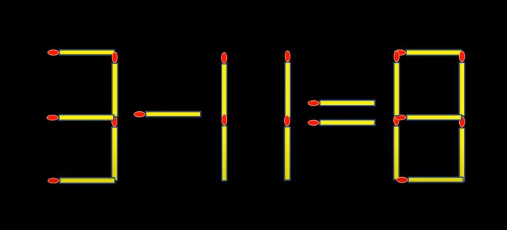 Thử tài IQ: Di chuyển một que diêm để 3-11=8 thành phép tính đúng - Ảnh 1.