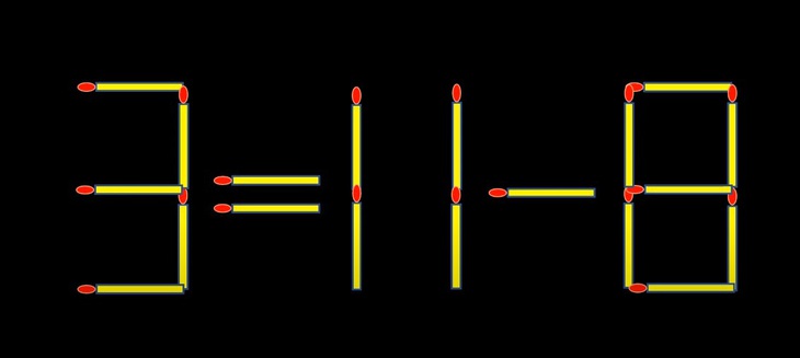 Thử tài IQ: Di chuyển một que diêm để 3-11=8 thành phép tính đúng - Ảnh 1.