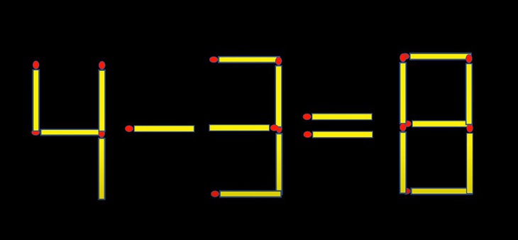 Thử tài IQ: Di chuyển một que diêm để 4-3=8 thành phép tính đúng - Ảnh 1.