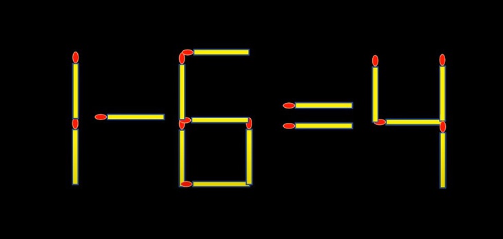 Thử tài IQ: Di chuyển một que diêm để 1-6=4 thành phép tính đúng - Ảnh 1.