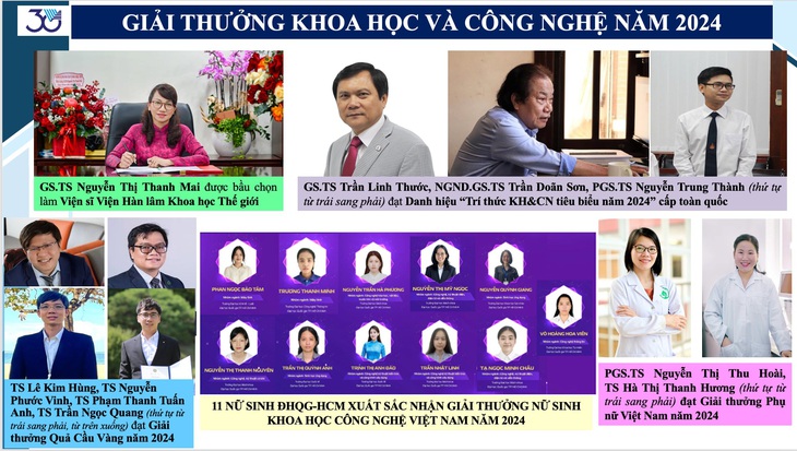 7 nhà khoa học từ các đại học top 100 thế giới ‘đầu quân’ cho Đại học Quốc gia TP.HCM - Ảnh 3.