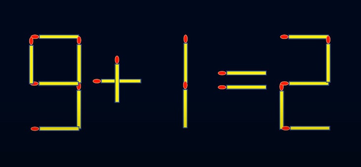 Thử tài IQ: Di chuyển một que diêm để 5+8=6 thành phép tính đúng - Ảnh 3.