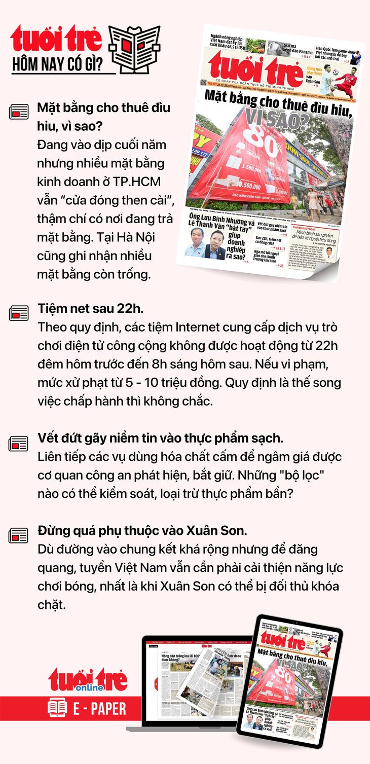 Tin tức sáng 28-12: Bộ Y tế đề xuất mở rộng địa điểm cấm hút thuốc lá - Ảnh 3.