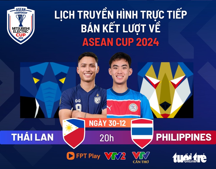 Lịch trực tiếp bán kết lượt về ASEAN Cup 2024: Thái Lan đấu với Philippines - Ảnh 1.