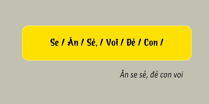 Thử tài tiếng Việt: Sắp xếp các từ sau thành câu có nghĩa (P150) - Ảnh 1.