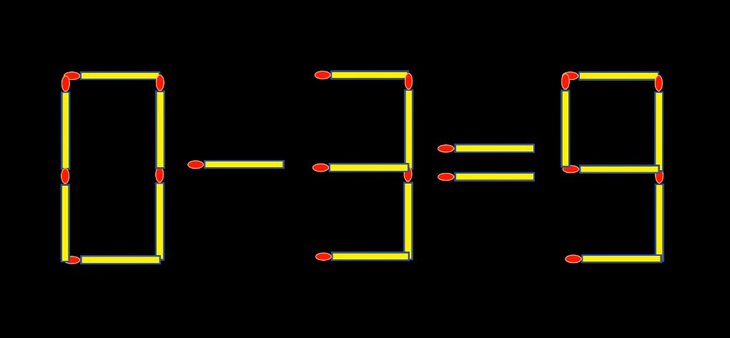 Thử tài IQ: Di chuyển một que diêm để 4-5=6 thành phép tính đúng - Ảnh 3.